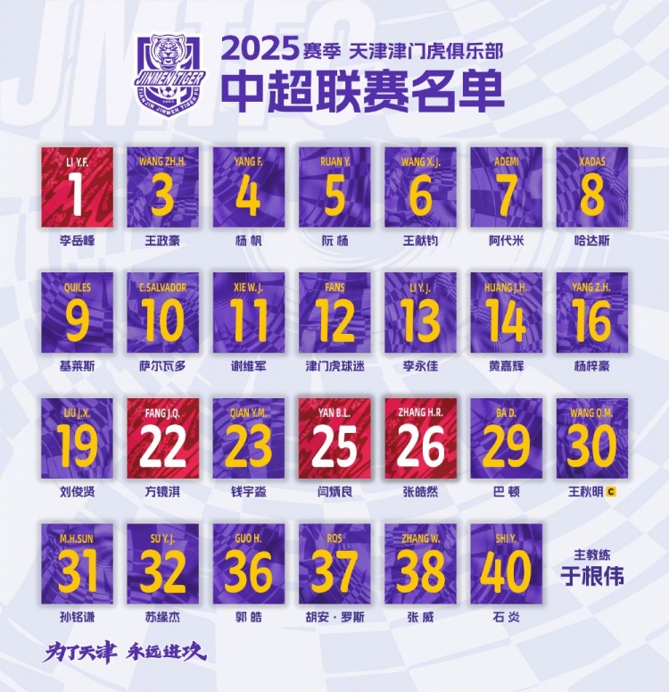 2025,虎将落位!