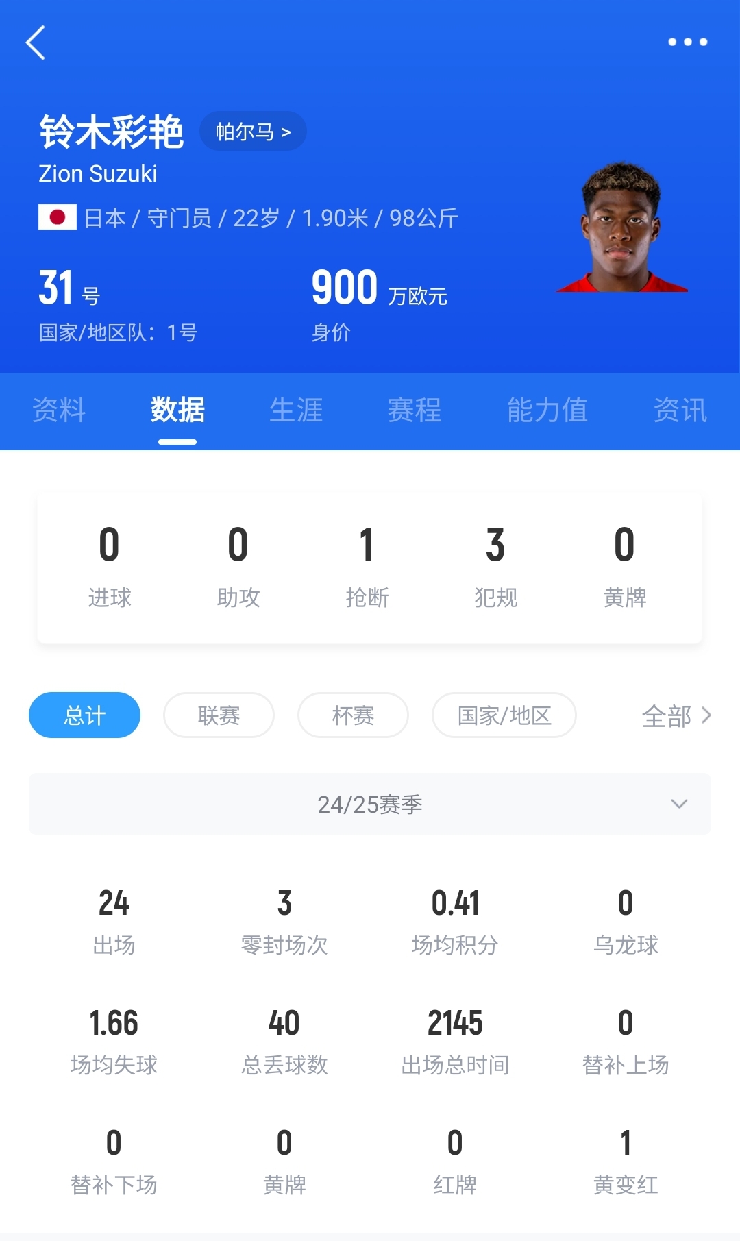 神了❗日本门将铃木彩艳神奇两连扑,极限捞出罗马球员必进球