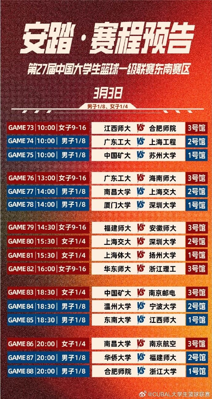 CUBAL今日赛程:厦门大学vs深圳大学 中国矿大vs苏州大学